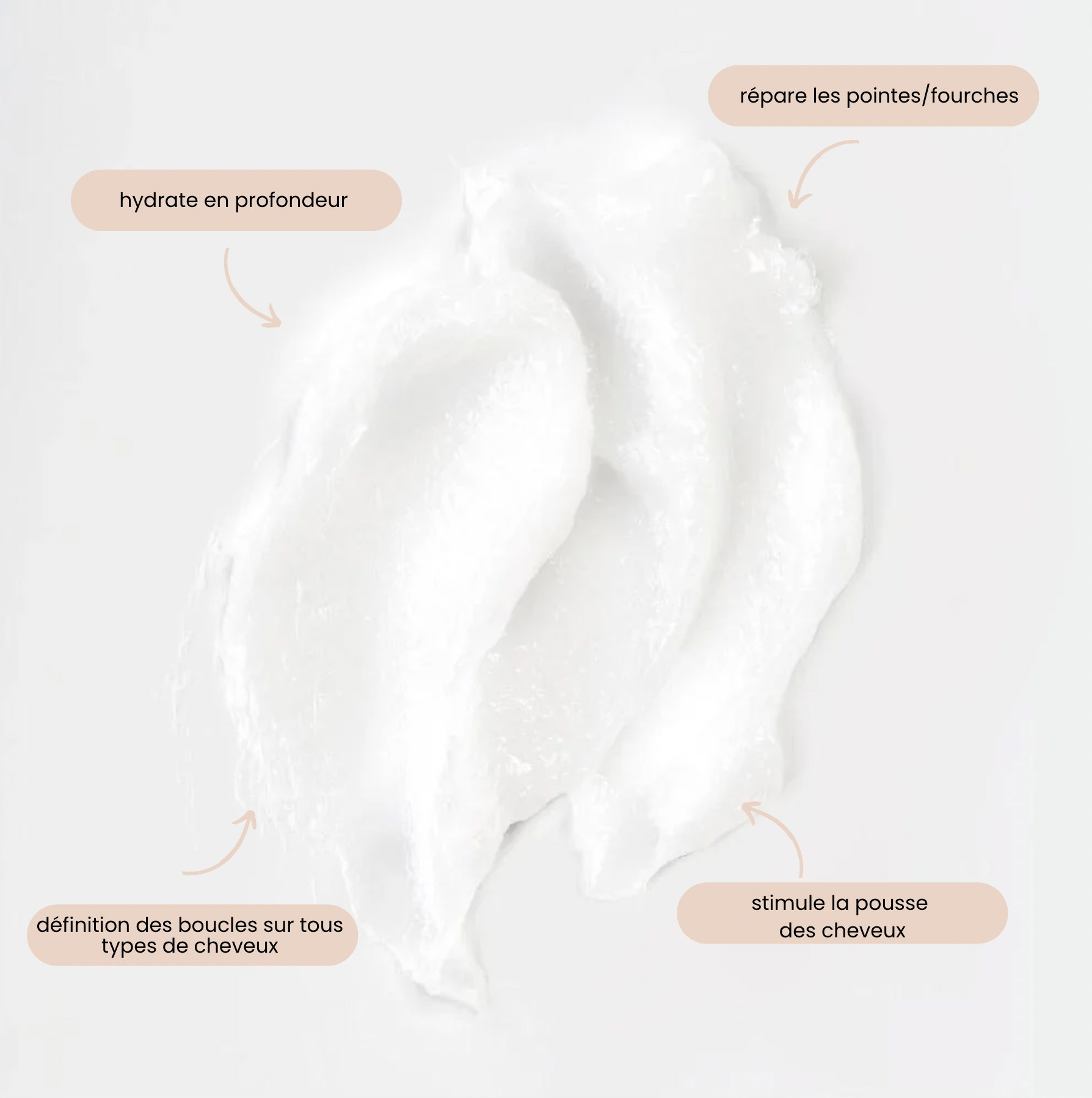 MASQUE CAPILLAIRE GINGEMBRE RÉPARATEUR & ANTI-CHUTE ROOT©